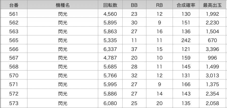 あんどりゅー tweet media