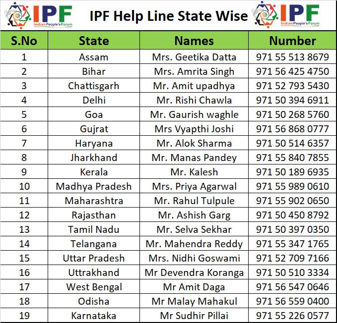 Indian People’s Forum – UAE | 24×7 Community Support
IPF-UAE remains fully committed to serving the Indian community across all seven Emirates and Al Ain. For any assistance, guidance, or emergency support, you may directly contact the respective Chapter Convenor in your area.