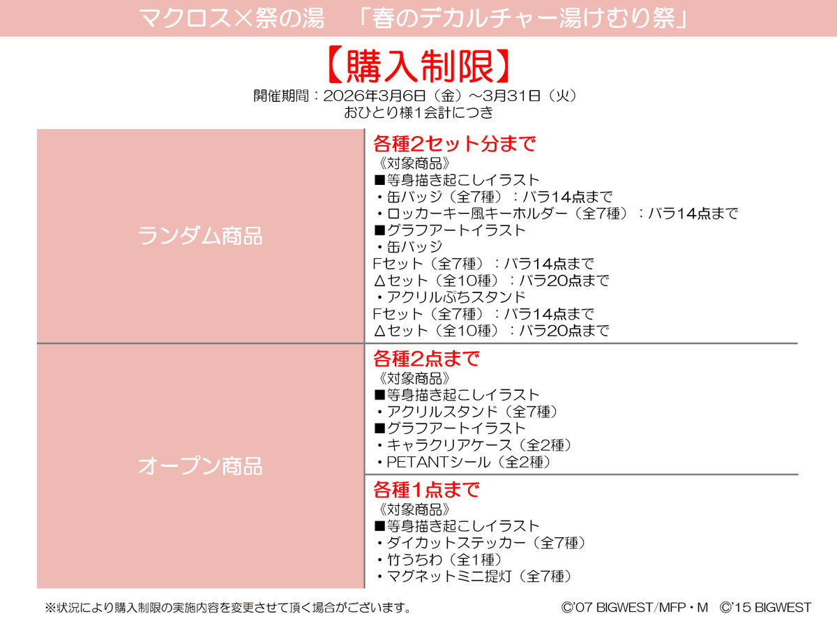 グッズ購入制限のお知らせ】 #マクロス×祭の湯コラボ ～春のデ