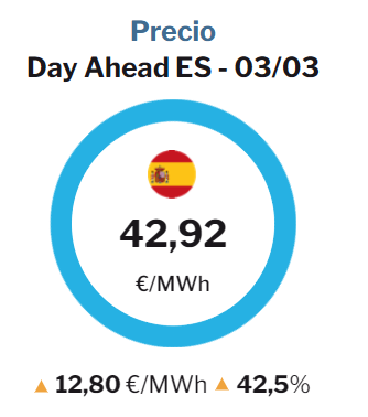 Marcial González - Capitán Renovable tweet media
