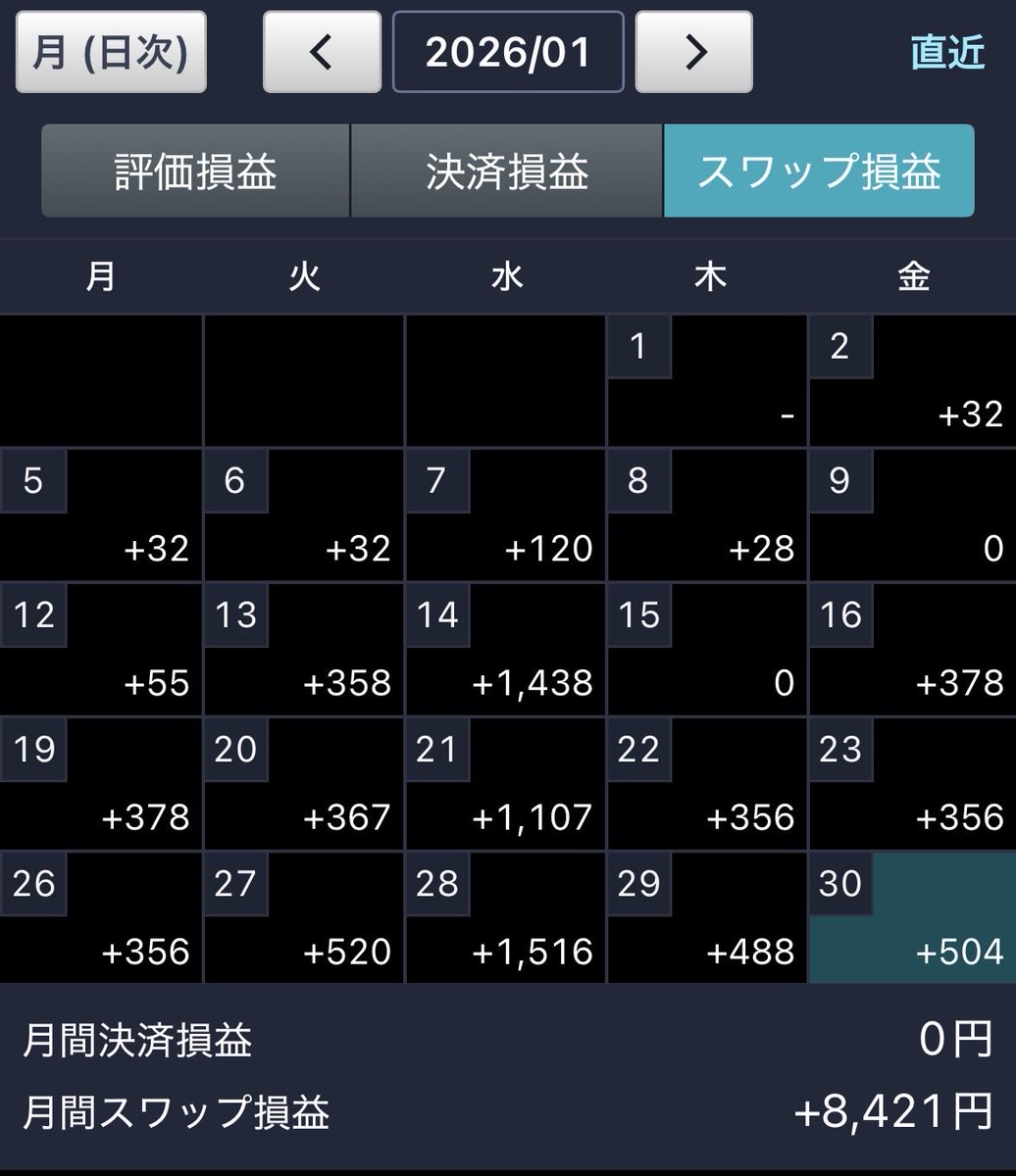 ハゲてない人。（ﾌｯｻﾌｻ） tweet media