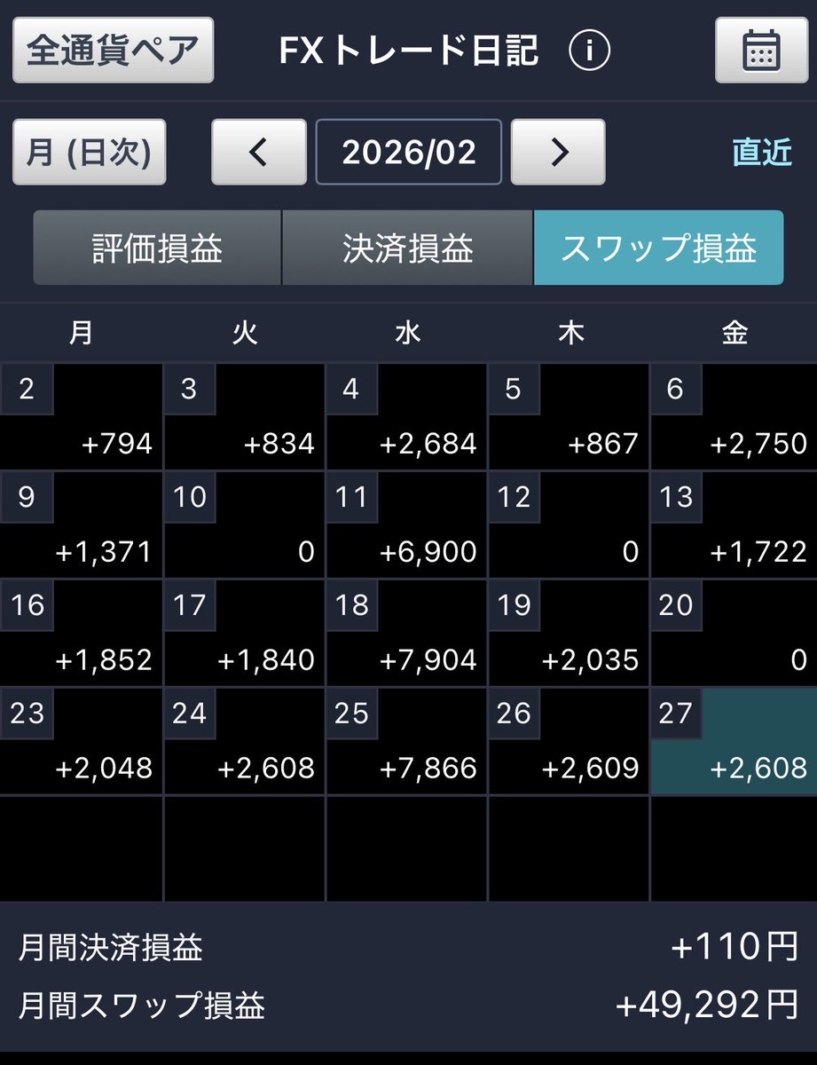 ハゲてない人。（ﾌｯｻﾌｻ） tweet media
