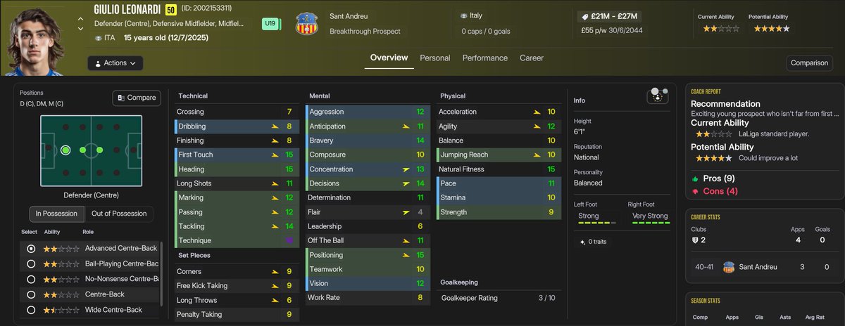 Football Manager Addict tweet media