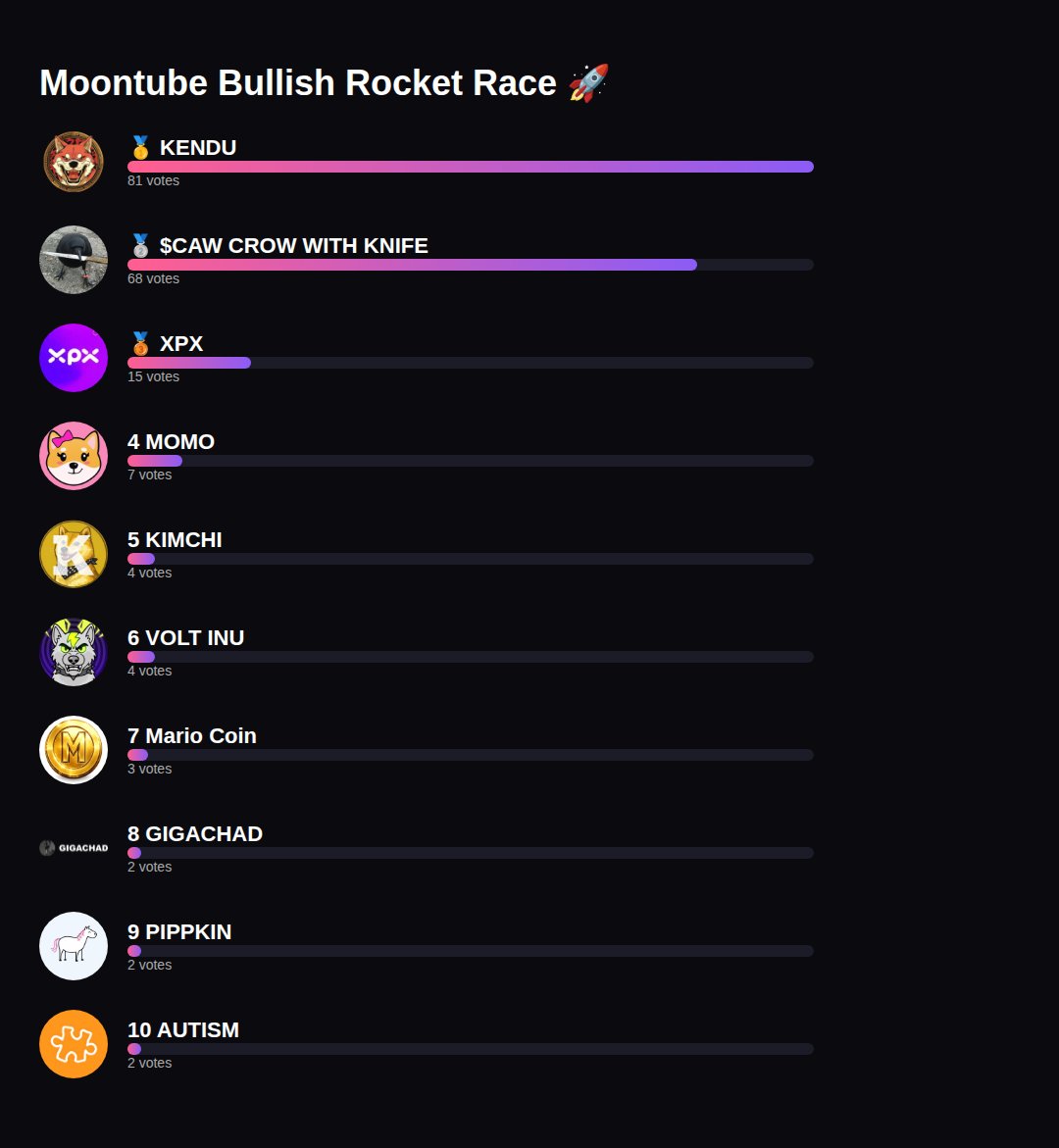 Moontube_io tweet media