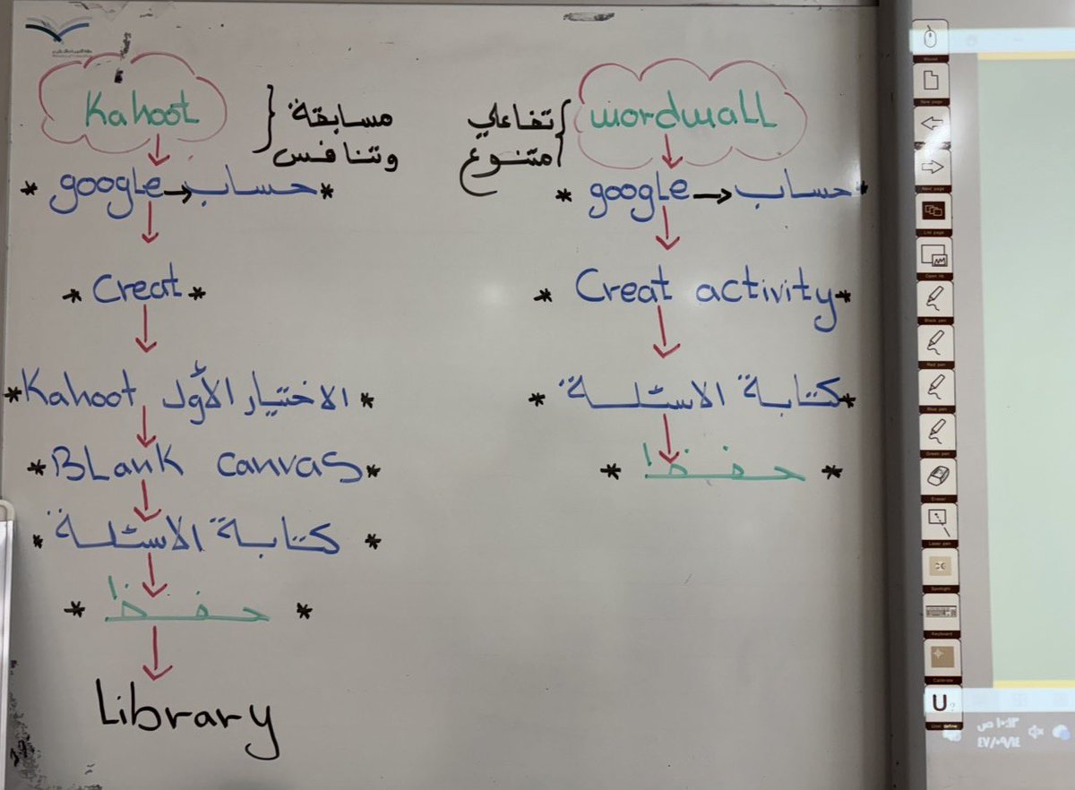 iichemical's tweet photo. تم – بحمد الله – تقديم ورشة عمل تدريبية موجهة لمعلمات المرحلة الثانوية، تناولت فيها أبرز الاستراتيجيات الحديثة لغلق الدرس بطريقة تفاعلية تسهم في تعزيز تثبيت التعلم وقياس تحقق الأهداف.

- أوَّل مره أقدم ورشة عمل والجميل ان وقتها تزامن مع نزول المطر 🫧🤍. https://t.co/0RBR5sxoVg