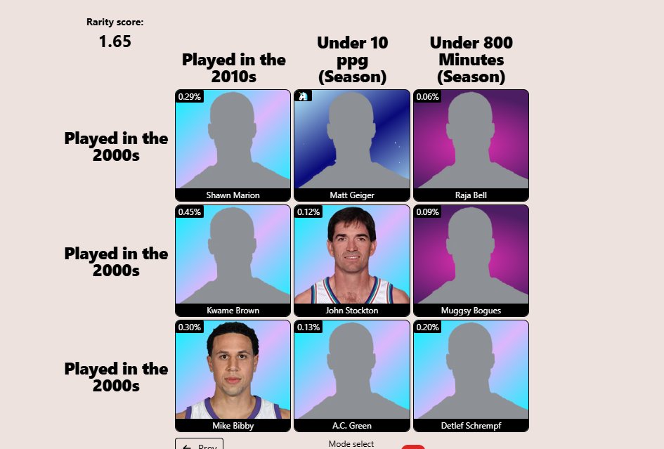 chl0wwy's tweet photo. why do i have elite ball knowledge???? https://t.co/HvjpOataGX