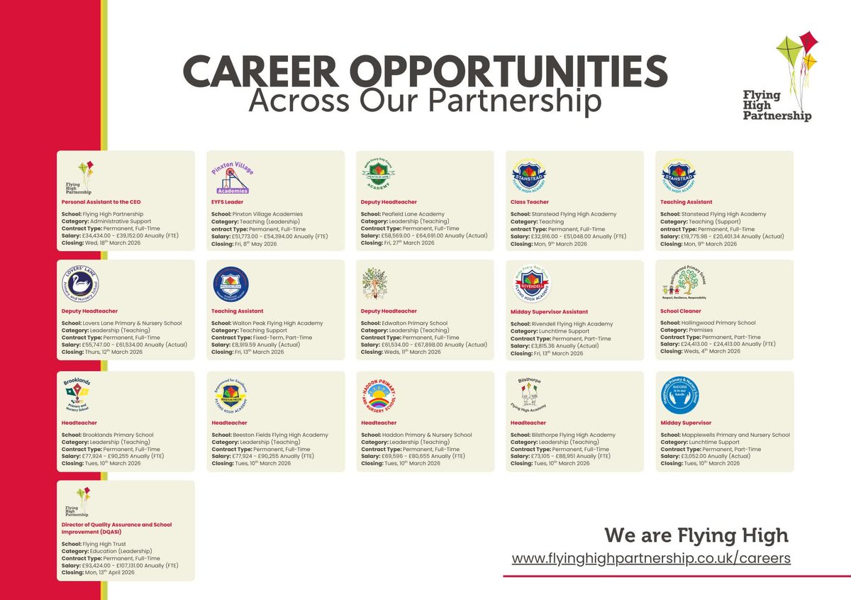 Flying High Partnership tweet media