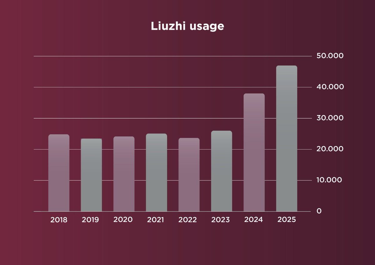 Safeguard Defenders (保护卫士) tweet media