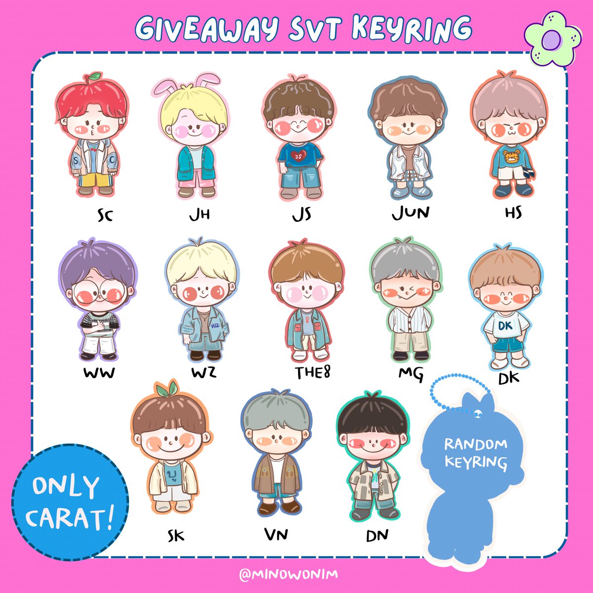 minowonim's tweet photo. ꙳ giveaway random keyring  ♡‧₊˚ ̎   

#NEW_BANGKOK 

 ෆ.  150 ea
 ��.  14-15 mar 2026
 ෆ.  national stadium

🩷🩵 rt + show this tweet  . ˚◞♡

*มวชป โชว์itemที่เกี่ยวกับมินวอน ลุ้นจุ่มพกจคู่*

#กะรัตพระเวสสันดร
#SEVENTEEN_NEW_IN_BANGKOK https://t.co/cxPlUVywLL