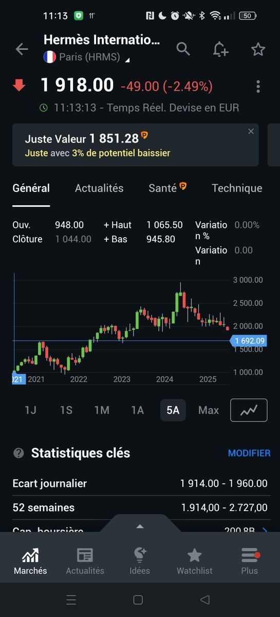 RV from St-Tropez / Cap Ferret tweet media