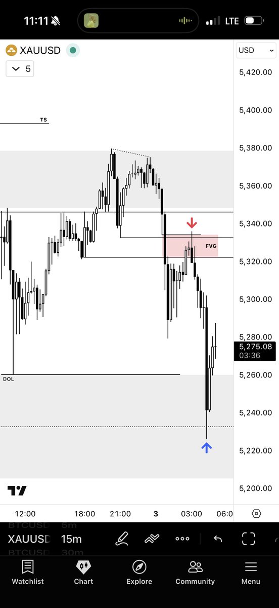 SIRRILLAH tweet media
