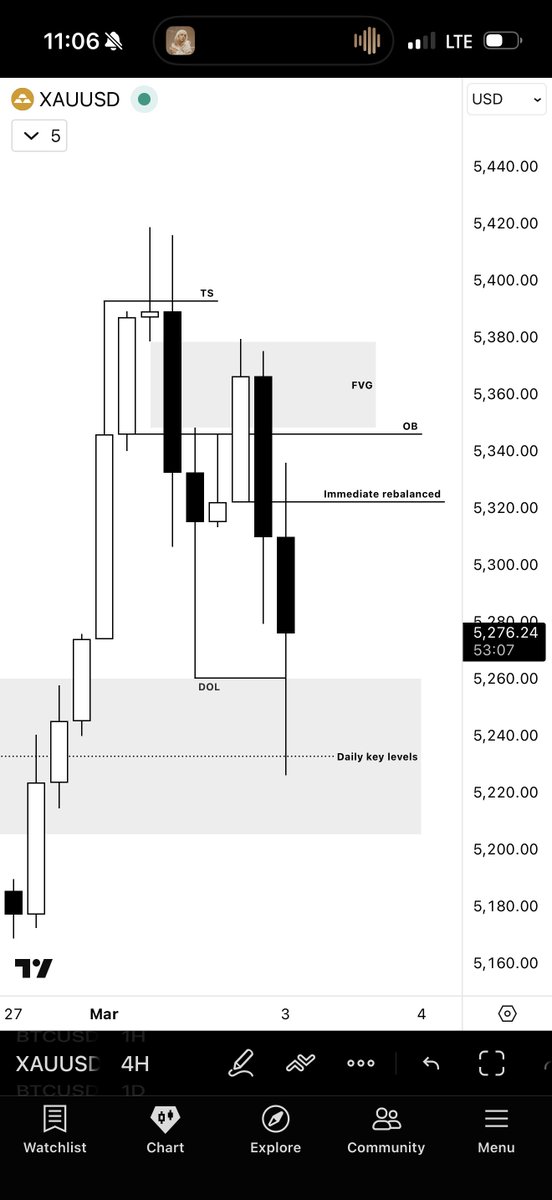 SIRRILLAH tweet media