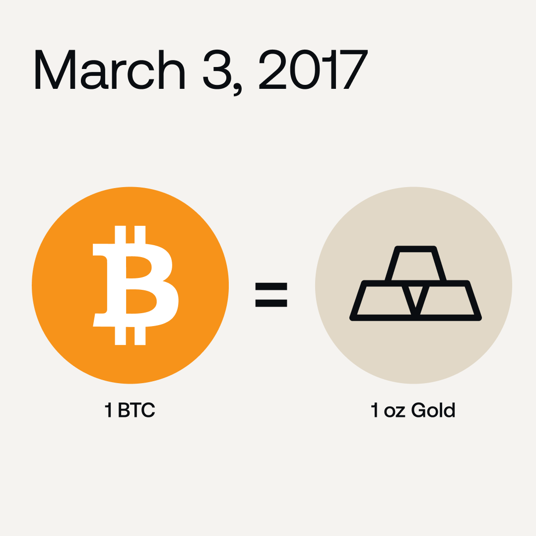 Nexo tweet media