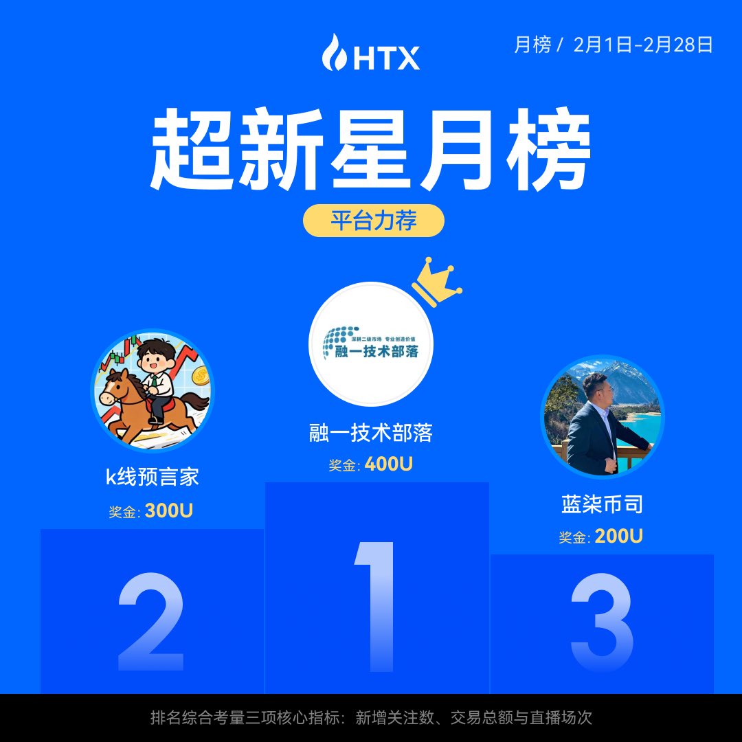 HTX-Live tweet media