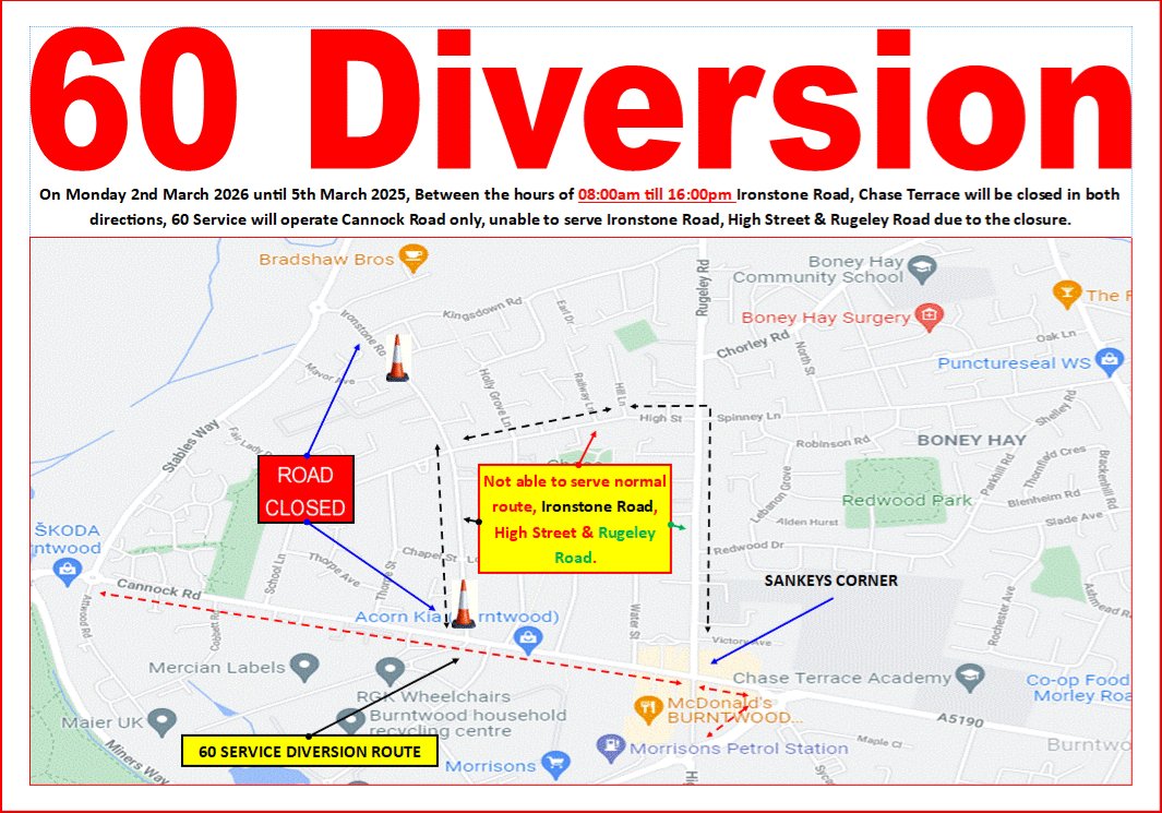 Chaserider tweet media