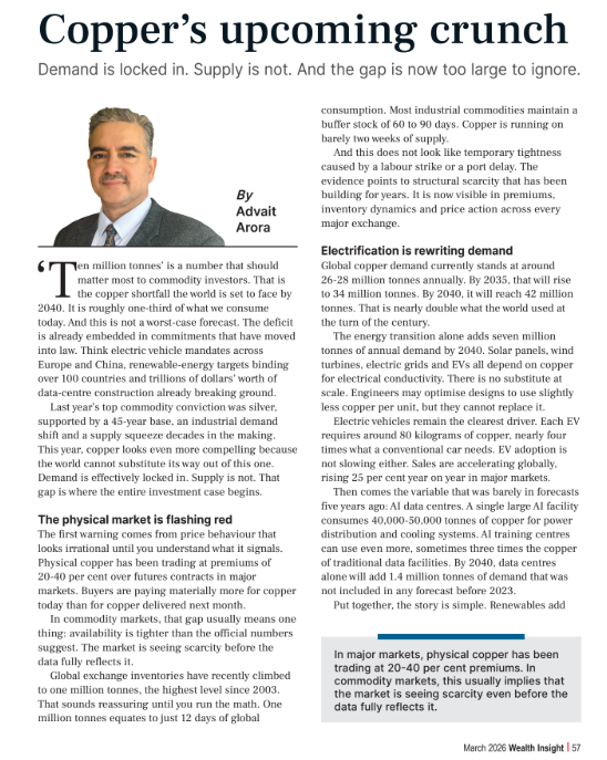 WealthEnrich's tweet photo. My latest article on Copper !
#wealthinsight @ValueResearch 
Full article on https://t.co/OQXbOf28Sc https://t.co/soMRmVIsph