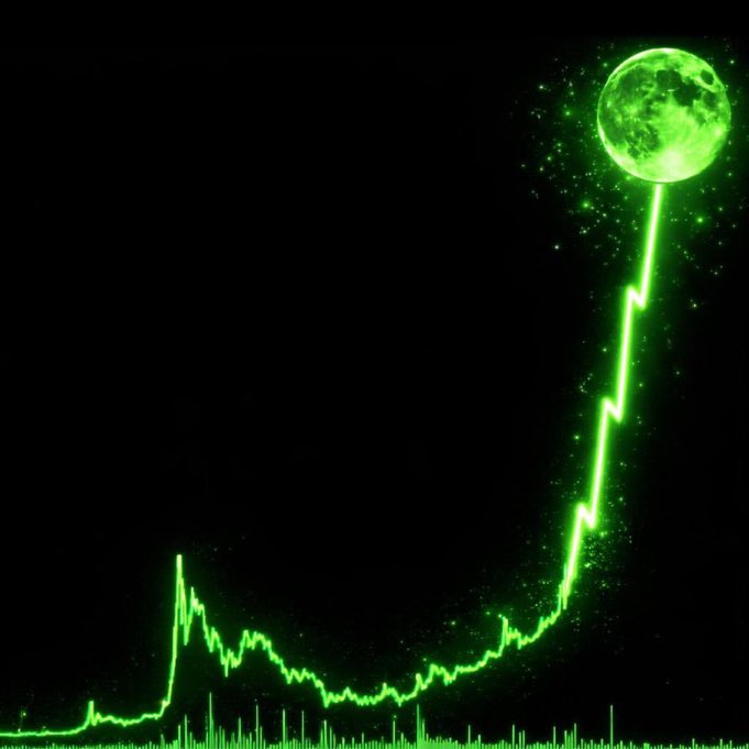 Fuego100x's tweet photo. Shill me the ticker that will moon next https://t.co/VkBhj9pBot