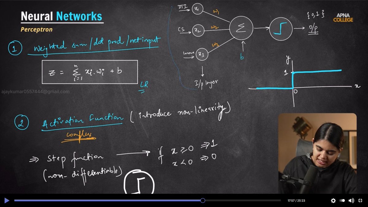 AjayKumar_0205's tweet photo. 🧠 Started Deep Learning 🚀
Learning neural networks, perceptron (in-depth), multi-layer networks &amp; building a neuron in code.
From ML to modern AI systems 📈
#ShradhaKhapra_ #ApnaCollegeX #AIML #DeepLearning #LearningInPublic https://t.co/S2Q3QA7xRj