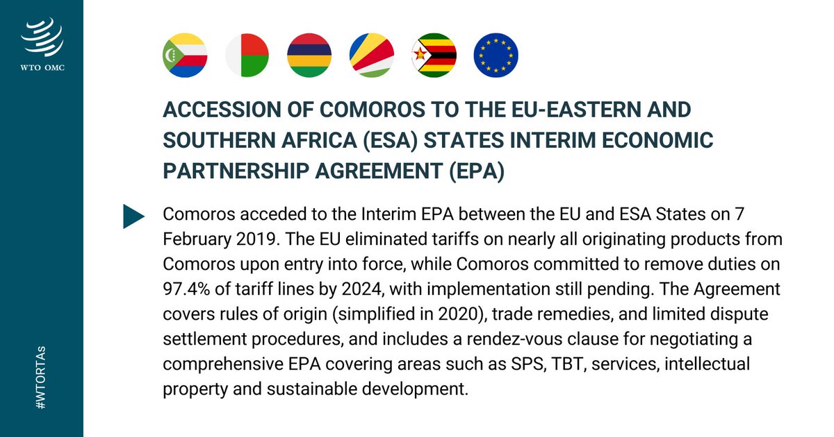 wto's tweet photo. Learn more about the 5 trade agreements WTO members are reviewing at today's Regional Trade Agreements Committee meeting.
For the accession of Comoros to the EU-Eastern and Southern Africa States Interim Economic Partnership Agreement: https://t.co/4QcGp4eHOk
#WTORTAs https://t.co/kkF2VpnzTG