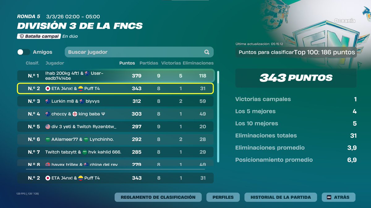 T4nquesito tweet media