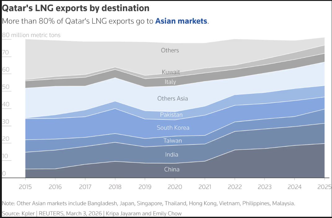 Seascape Energy Asia tweet media