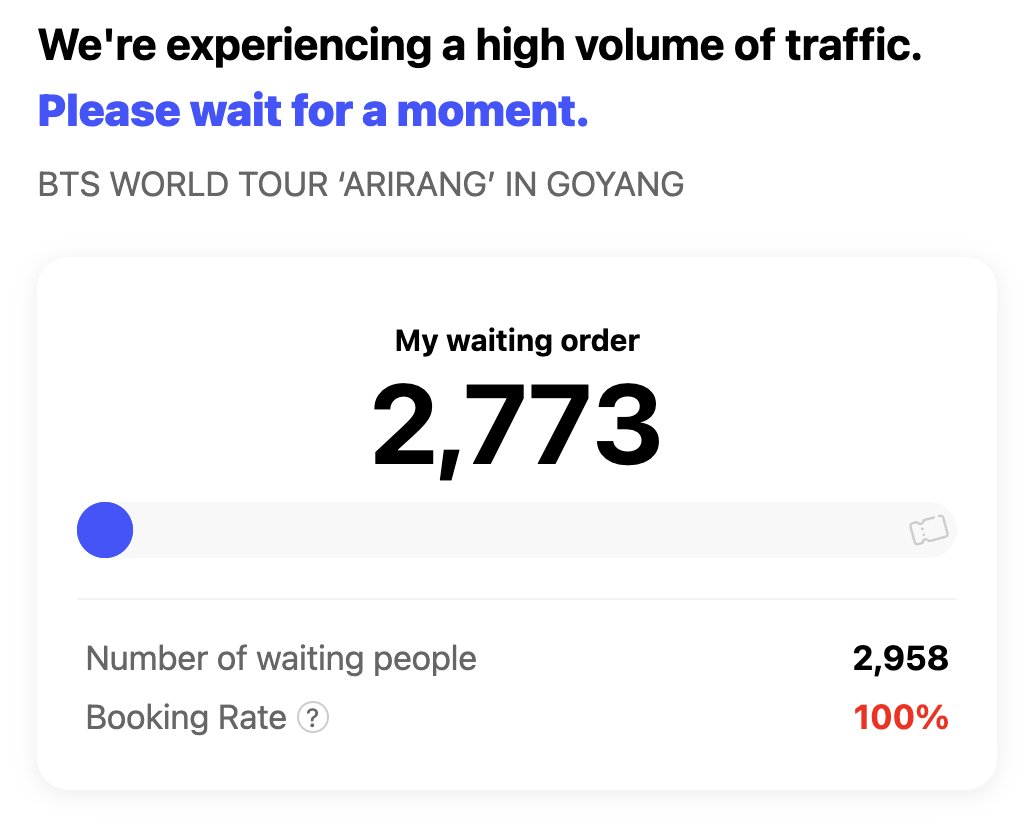 to the less than 3k of us that still does not lose hope, may we get tickets.