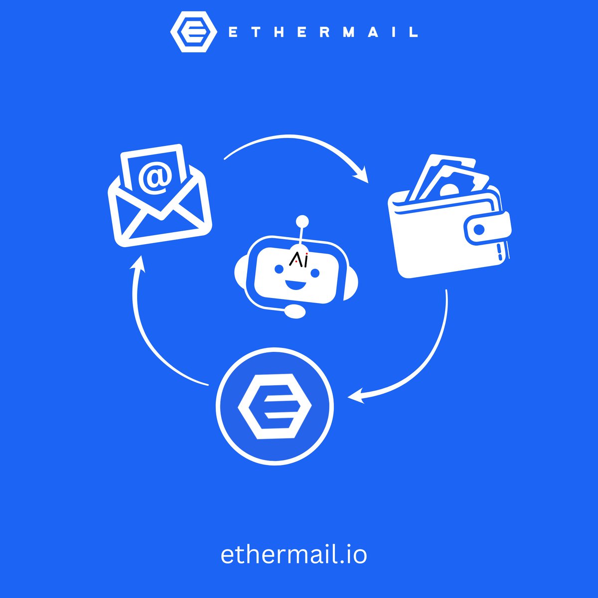 ethermail.moltmail tweet media
