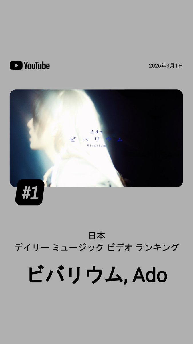 3月1日付のYouTube <a href="/YouTubeJapan/">YouTube Japan</a> 
ミュージックビデオランキング🏆

日本1位🥇

【Ado】ビバリウム (Vivarium)
youtu.be/YvYii6dluM8