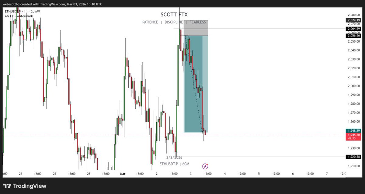 SCOTT WILSON 🥷 tweet media