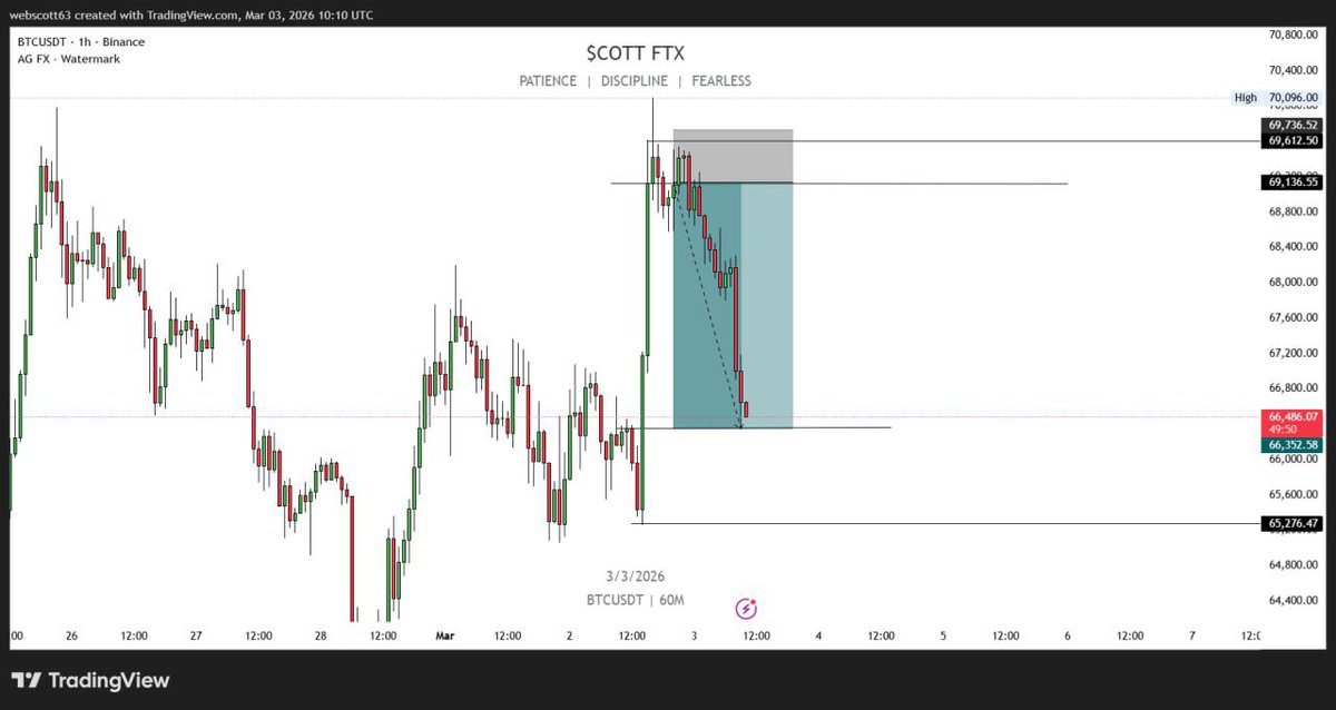 SCOTT WILSON 🥷 tweet media
