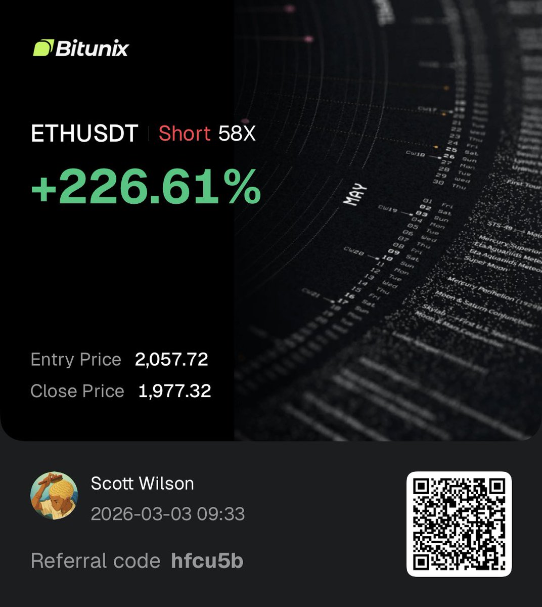 SCOTT WILSON 🥷 tweet media