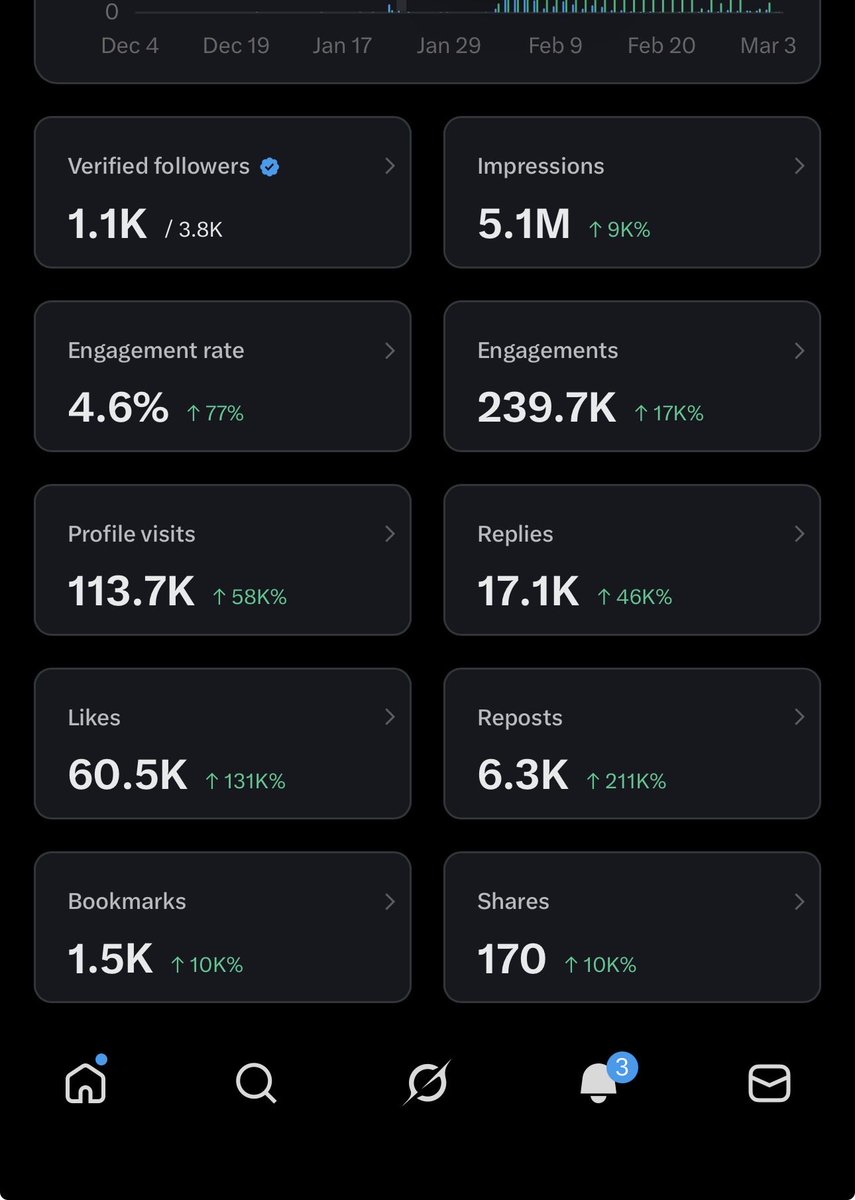 Jardani Oni Garri( ジョン)🇯🇵🇳🇬 tweet media