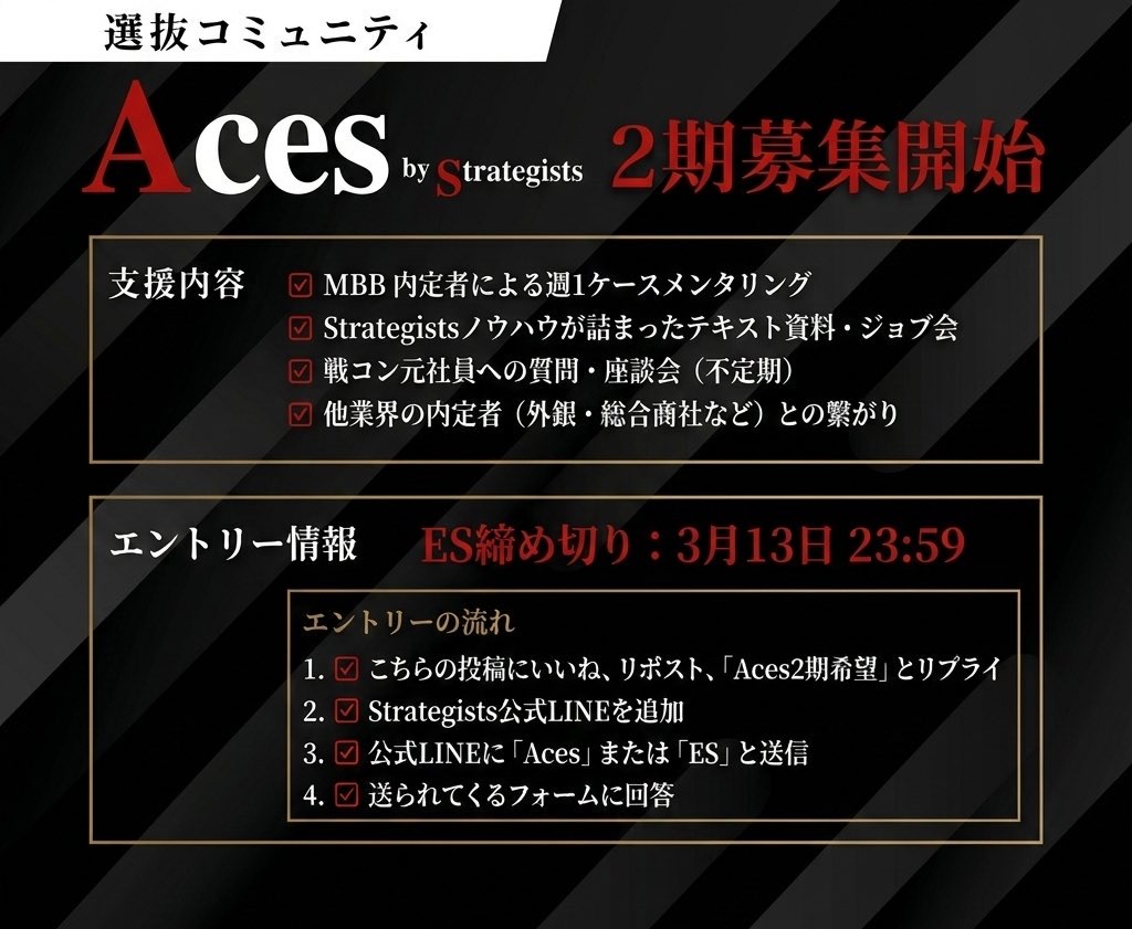 選抜コミュAces（by Strategists） tweet media