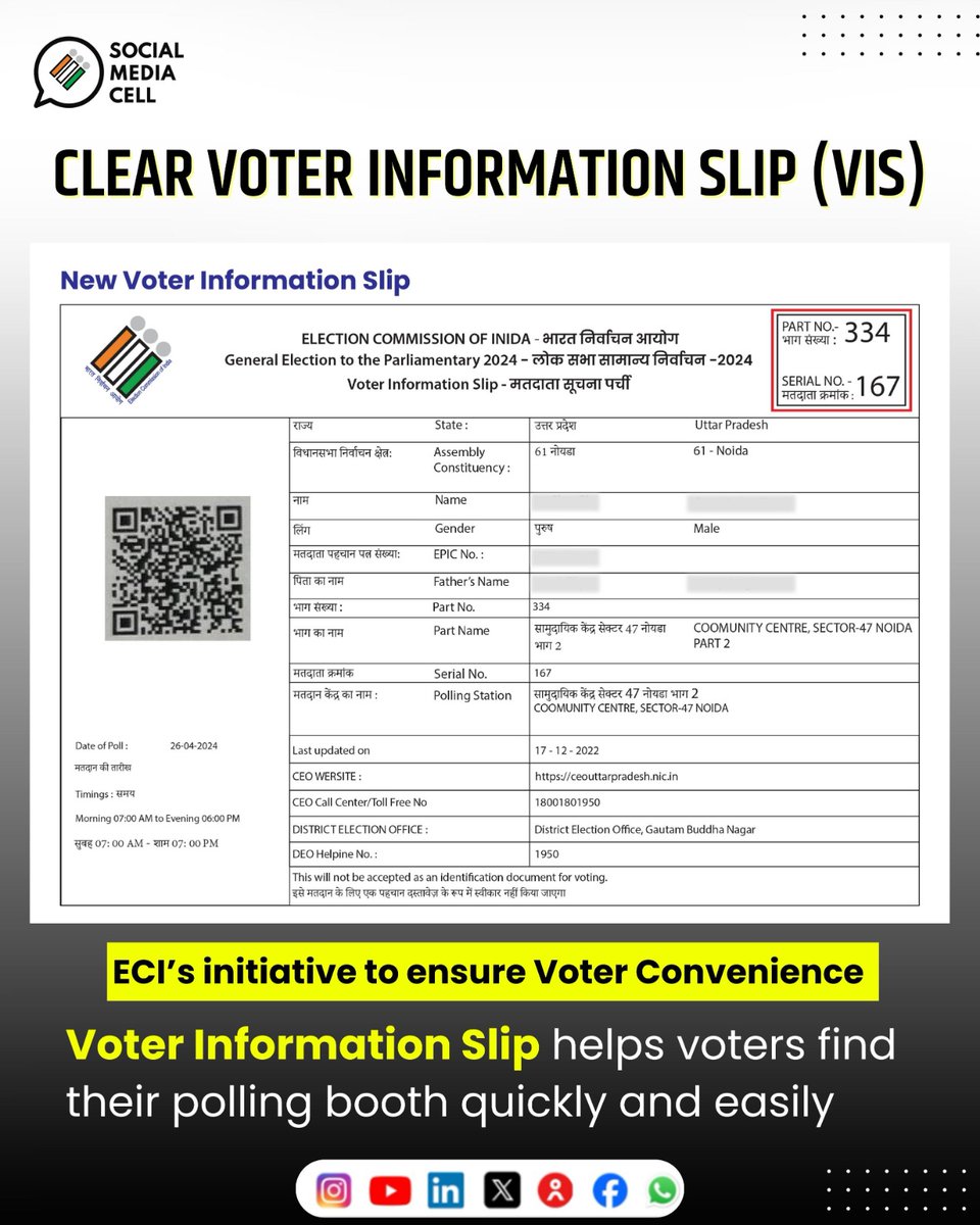 ECI’s 30 Initiatives

#ECI has redesigned the Voter Information Slip (VIS) to make it more voter-friendly. Serial and Part Numbers are now displayed prominently in a larger, bold font, helping voters to identify their polling station and for polling officials to locate their