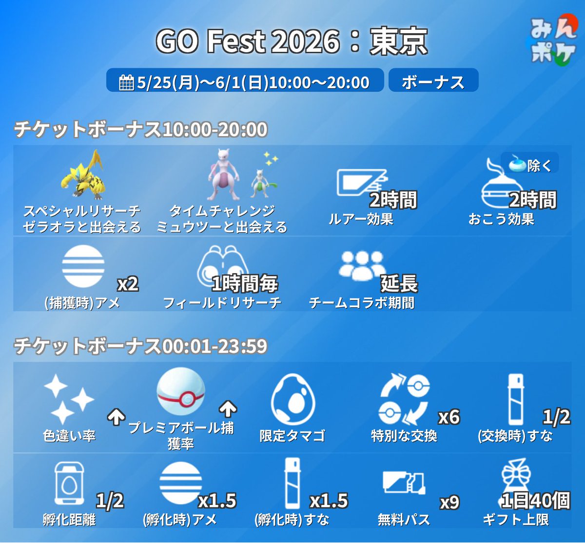 hyde0808 tweet media