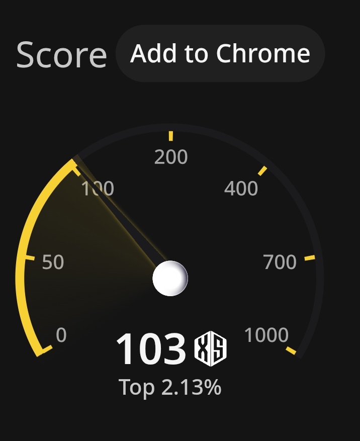 Good Afternoon my <a href="/wallchain/">Wallchain Quacks</a> family. 

change my wallchain score.
Score jump 100~103

Day by day increase my score. February 20 my score showing only 72 Now 103.

Hope this month my score 130 very possible.