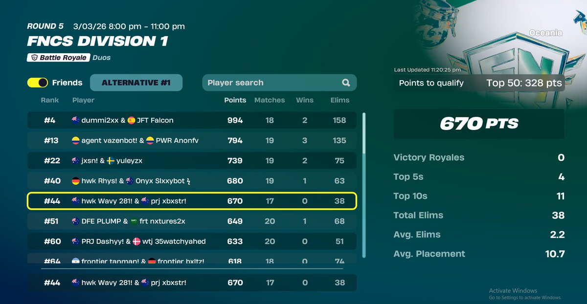 hwk Wavy tweet media