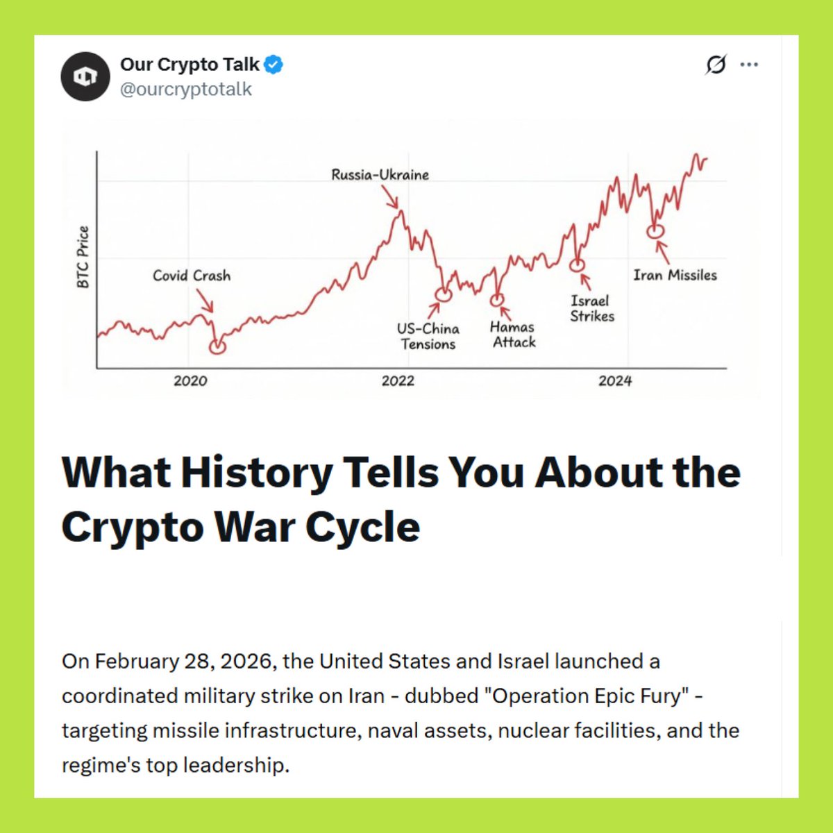 gm_upside's tweet photo. CHIẾN TRANH VÀ CHU KỲ CRYPTO: LỊCH SỬ CÓ ĐANG LẶP LẠI? 🌍

Hãy tưởng tượng một buổi chiều thứ Bảy.
Chứng khoán đóng cửa. Phố Wall nghỉ ngơi. Bloomberg im tiếng.

Rồi tên lửa bay lên.

Chỉ trong vài giờ, thị trường crypto bốc hơi 128 tỷ USD. $BTC rơi từ gần $70K xuống $63K. $ETH, $SOL, $BNB... đỏ lửa. Hơn 152,000 tài khoản bị thanh lý. 515 triệu USD bay màu trong 24h.

Và rồi… #Bitcoin bật ngược lên $67K ngay trong cùng buổi chiều.

Hoảng loạn biến thành đầu cơ. Bán tháo biến thành “kỳ vọng thay đổi chế độ”.

Nếu bạn nghĩ đây là điều bất thường, thì lịch sử lại nói điều ngược lại.

📌 Nhìn lại lịch sử
Năm 2020, sau vụ không kích Iran, Bitcoin tăng từ khoảng 7,200 lên hơn 7,300 USD ngay lập tức, rồi tăng hơn 40% trong tháng sau đó.

Năm 2022, khi Nga tấn công Ukraine, Bitcoin ban đầu bật gần 20%, nhưng vài tháng sau, giá giảm 65% khi lạm phát bùng nổ và Fed tăng lãi suất mạnh nhất 40 năm.

Năm 2023, chiến tranh Israel-Hamas. Bitcoin giảm ngắn hạn xuống ~$27K rồi phục hồi trong 50 ngày.

Năm 2024, Iran phóng hơn 300 drone và tên lửa vào Israel. Bitcoin giảm gần 8% trong một đêm cuối tuần, từ $67K xuống $61K, rồi ổn định chỉ sau 48 giờ.

Năm 2025, Israel tấn công các cơ sở hạt nhân Iran. Bitcoin điều chỉnh 6% từ $110K xuống $103K, thanh lý hơn 1 tỷ USD lệnh long trong 24 giờ. Hai tháng sau, giá tăng 62% và lập đỉnh mới.

>> Mô hình gần như luôn giống nhau:
1/ Flash crash (24–48h): Bitcoin giao dịch như cổ phiếu công nghệ đòn bẩy cao. Khi margin call xuất hiện, thứ thanh khoản nhất sẽ bị bán trước..

2/ Ổn định: Khi xung đột không leo thang theo kịch bản tệ nhất, áp lực bán giảm dần.

3/ Phục hồi: Nếu không có cú sốc lạm phát hoặc thắt ch���t tiền tệ đi kèm, crypto thường lấy lại xu hướng.

⚠️ Vì sao lần này nhạy cảm hơn?
> Rủi ro lan sang chuỗi cung ứng dầu (Hormuz xử lý ~20% lưu lượng dầu toàn cầu).
> BTC không ở trạng thái quá mạnh trước cú sốc (đã điều chỉnh vì PPI và áp lực lợi suất).
> Mức độ quốc tế hóa cao: Anh tham gia. NATO theo dõi. Trung Quốc kêu gọi ngừng bắn. Nga yêu cầu dừng leo thang. Quy mô can dự rộng hơn bất kỳ đợt căng thẳng nào gần đây.

📌 Điều gì có thể xảy ra tiếp theo?
Ngắn hạn (1–7 ngày)
> $BTC bật từ 63K lên 67K là tín hiệu tích cực nhưng mong manh.
> Nếu dầu vượt 100 USD → lo ngại lạm phát tăng → BTC có thể kiểm tra lại 60,000 USD.
> Nếu xung đột hạ nhiệt nhanh → khả năng quay lại 70,000 USD.

Trung hạn (1–3 tháng)
> Nếu xung đột được giải quyết, lịch sử cho thấy crypto thường phục hồi mạnh.
> Biến số then chốt: dầu và lạm phát có buộc Fed phải thắt chặt như năm 2022 hay không.

Dài hạn
> Chiến tranh thực tế củng cố luận điểm Bitcoin:
• Dòng vốn tháo chạy thúc đẩy adoption
• Không phụ thuộc biên giới
• Đồng nội tệ mất giá (rial Iran mất ~2,280% so với USD trong năm qua) đẩy người dân tìm đến BTC và stablecoin

Mỗi cuộc chiến đều làm câu chuyện về một hệ thống tiền tệ không biên giới trở nên mạnh hơn.

📌 Điều khác biệt của năm 2026 không chỉ nằm ở quy mô xung đột, mà ở cách thị trường phản ứng.

Trong khi sàn truyền thống đóng cửa, các nền tảng phái sinh phi tập trung vẫn cho phép giao dịch dầu, vàng và bạc theo thời gian thực. Giá hàng hóa nhảy vọt. Dự đoán chiến tranh được phản ánh tức thì.

Bitcoin không phải “vàng kỹ thuật số” trong 24 giờ đầu của chiến tranh. Nhưng sau khi bụi lắng xuống, nó thường quay lại vai trò của một t��i sản khan hiếm trong môi trường bất định.

Chia sẻ từ @ourcryptotalk