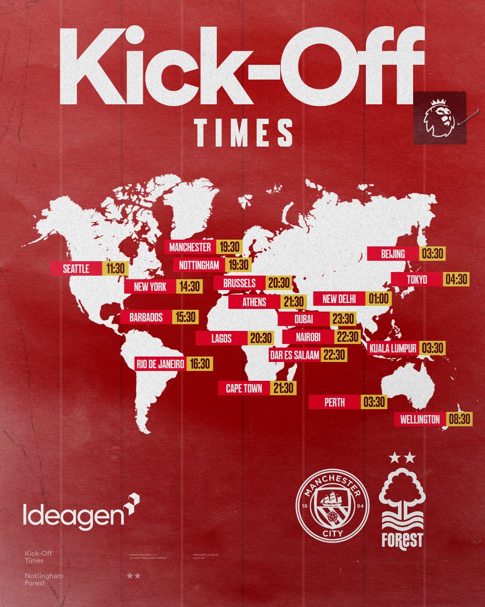 Nottingham Forest tweet media