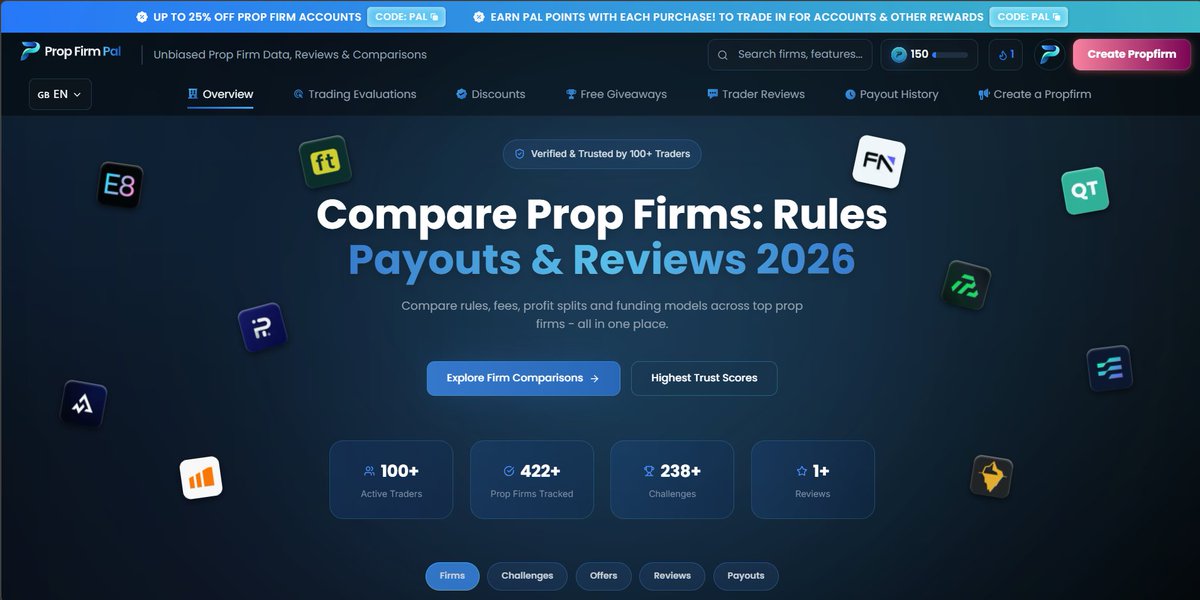 Prop Firm Pal tweet media