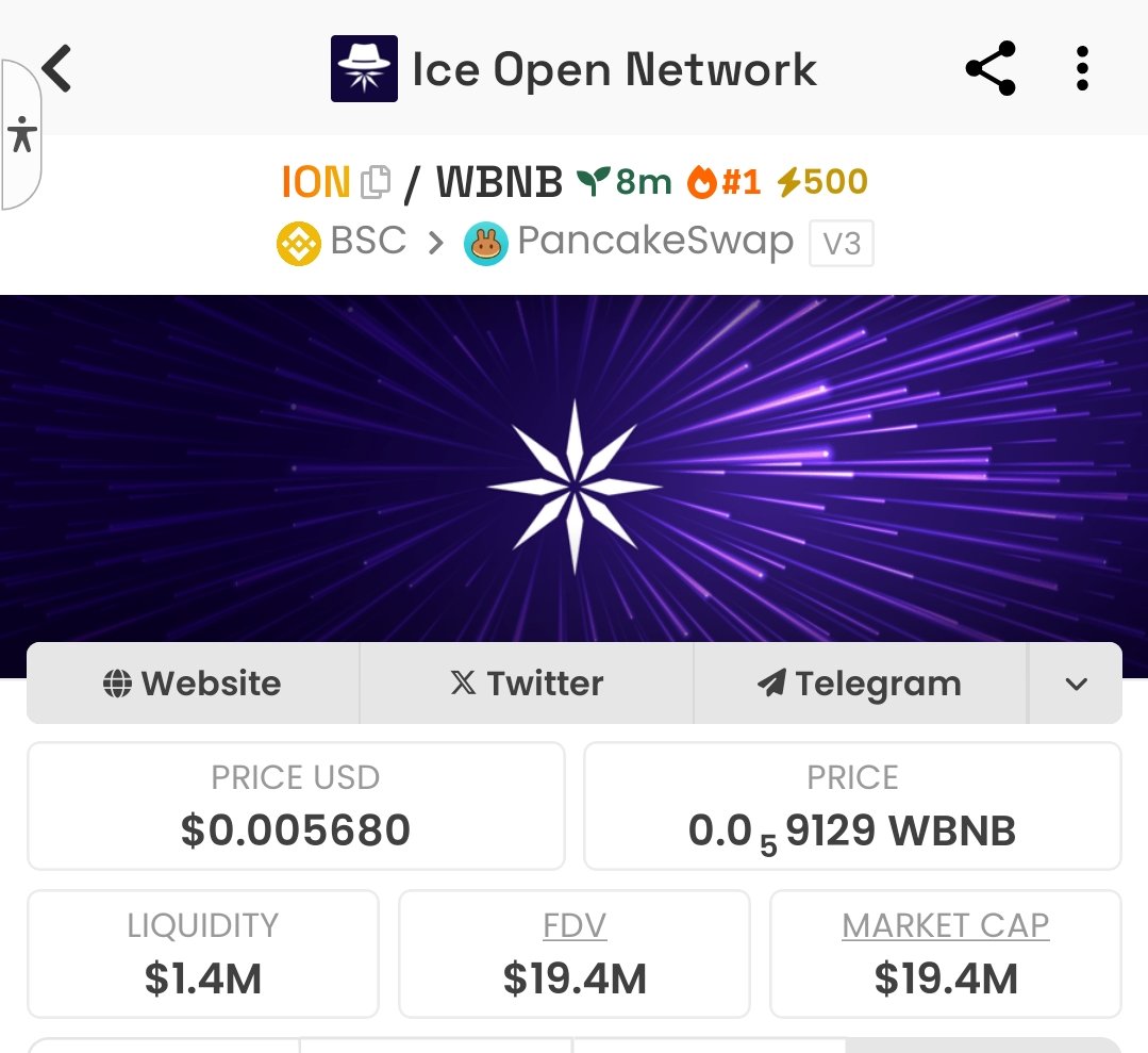 Mr. Dkay tweet media