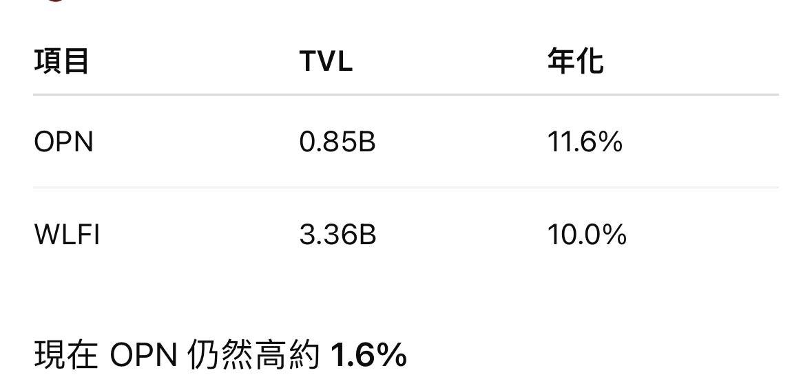 Dream 夢 tweet media