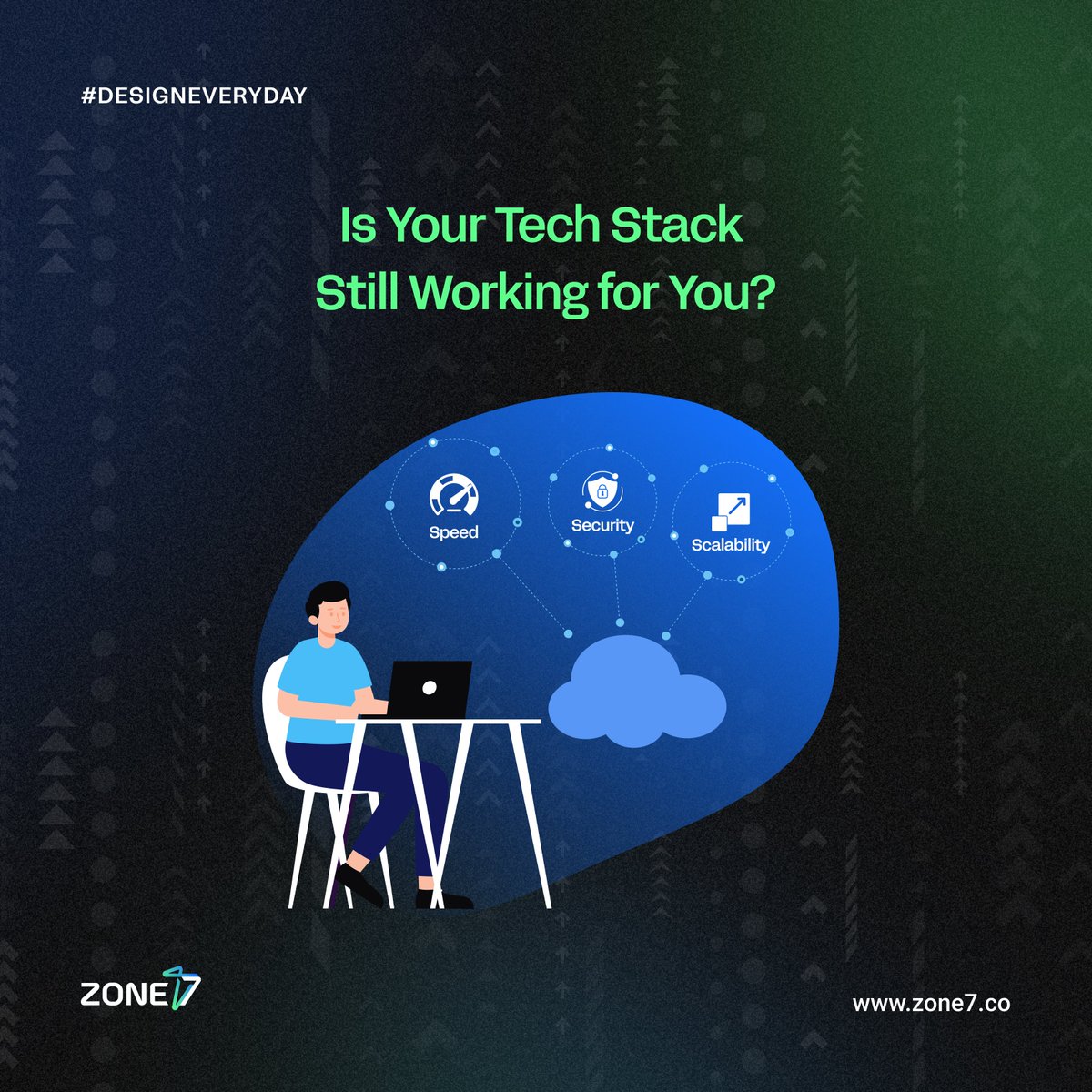 Zone7_web's tweet photo. Your tech stack should fuel your growth, not hinder it. 🚀

Check your vitals: 
✅ Speed
✅ Security
✅ Scalability

Is your infrastructure future-proof? 🛠️

Optimize your ecosystem with Zone7.

#TechStack #Zone7 #SoftwareEngineering #Cloud #WebDev #Scalability #Innovation https://t.co/pJ68V8g672