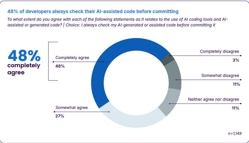Jeffry Alvarado tweet media