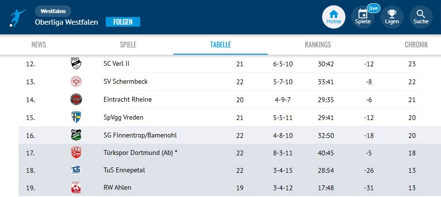 𝗺𝗮𝗮𝗿𝘁𝗲𝗻 🚟 tweet media