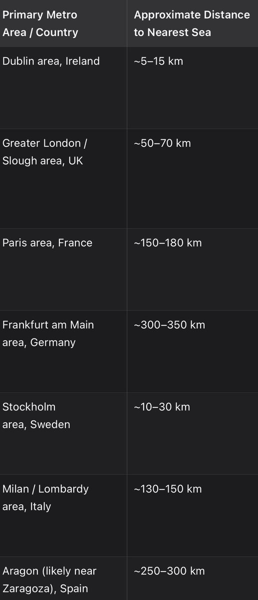 Wietse Buwalda tweet media
