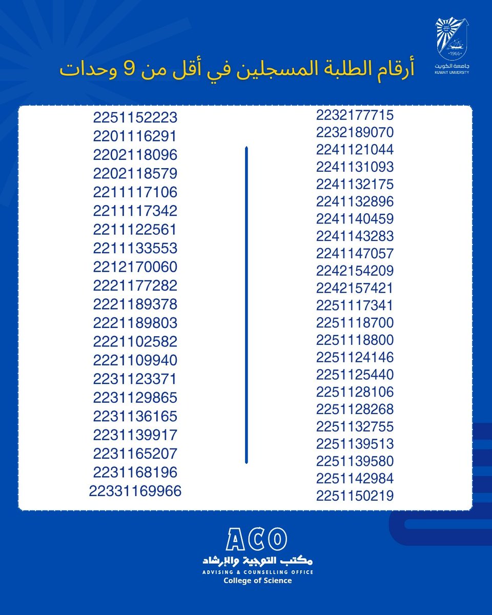 مكتب التوجيه والإرشاد-كلية العلوم tweet media