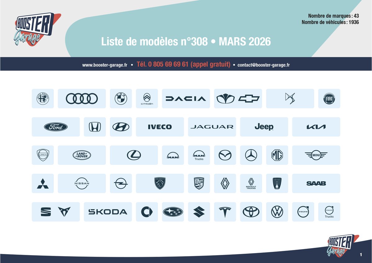 BoosterGarage's tweet photo. 🚙 #GTEstimate : nouveaux modèles disponibles !
Découvrez la mise à jour du mois de mars des modèles de véhicules sur le logiciel GT Estimate : https://t.co/sNaH0glklI https://t.co/mIz5kyuTQi
