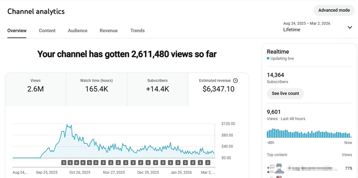 Simon Faceless tweet media