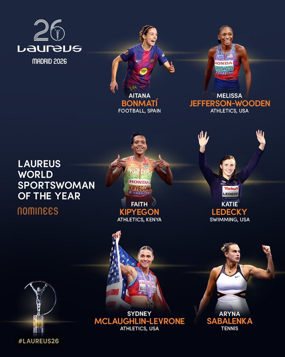 ✨ Six incredible athletes are nominated for the Laureus World Sportswoman of the Year Award 2026:
 
🔸 <a href="/AitanaBonmati/">Aitana Bonmatí Conca</a>
🔸 <a href="/Melissajanae21/">Melissa Jefferson-Wooden, OLY.</a>
🔸 <a href="/Kipyegon_Faith/">Faith Kipyegon, EGH🇰🇪</a>
🔸 <a href="/katieledecky/">Katie Ledecky</a>
🔸 <a href="/GoSydGo/">Sydney McLaughlin-Levrone</a>
🔸 <a href="/SabalenkaA/">Sabalenka Aryna</a>
 
 #Laureus26